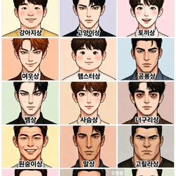Sns 난리난 남자 얼굴상