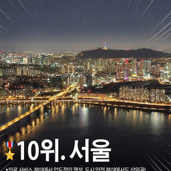 살기 좋은 세계 도시 순위 (feat. 서울)