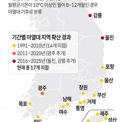 국내 아열대 기후 지역 현황