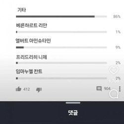 가장 인기 있는 독일 위인 투표.