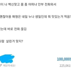매형 목숨 살린 처남 ㄷㄷ