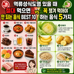 역류성 식도염 극복 음식