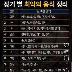 장기 별 최악의 음식 정리