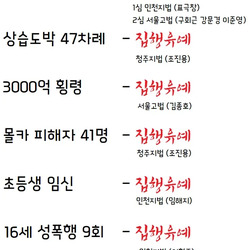 대한민국 집행유예 기준