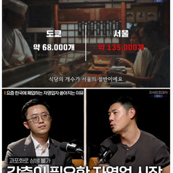 한국 자영업자들이 근본적으로 힘들 수 밖에 없는 이유