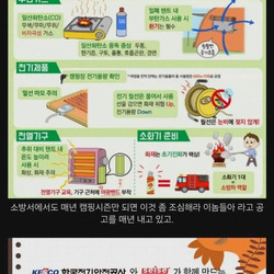 사람들이 잘못 사용해 사고 많이 난다는 제품