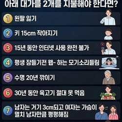 당장 통장에 500억 꽃아주는 대신 아래 대가를 2개를 지불해야 한다면?