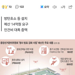 철조망 치겠다는 선관위