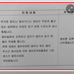 아파트 민원 근황