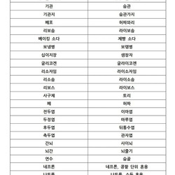 요새 누가 '기관지'라는 말 쓰냐는 영크크.jpg