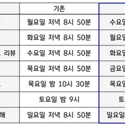 JTBC 예능 개편안 안내[정보글]