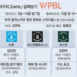 72년만에 부활한 미국 여자 프로야구