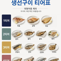 내 입맛 기준 생선구이 티어표