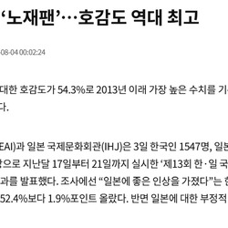 개인적으로 좀 안타까운 기사 잠잠해진 노 재팬