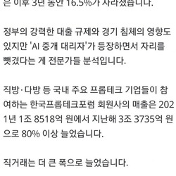 충격적인 공인 중개사 근황