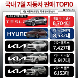 국내 7월 자동차 판매순위 탑10