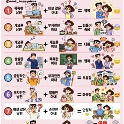부부 궁합의 충격적인 결말.jpg