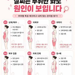 살찌는 부위만 봐도 원인을 알 수 있음