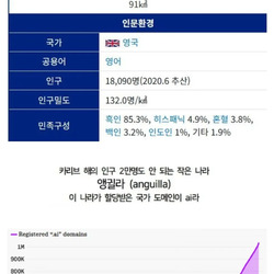AI때문에 지금 떡상 중인 나라