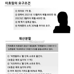 가벼워 보이지만 사실은 매우 무거운 연예인